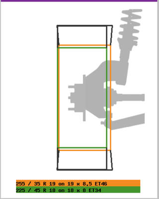 Note that the original Stinger GT rim has a 46.5 offset, and the site only does whole numbers
